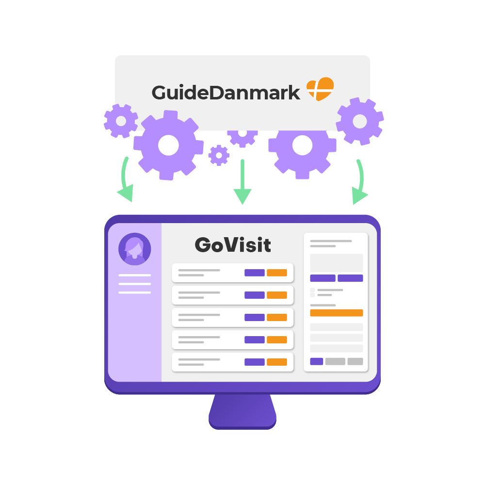GoVisit illustration Guide DK integration